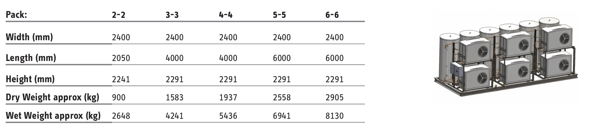prefab skid and table