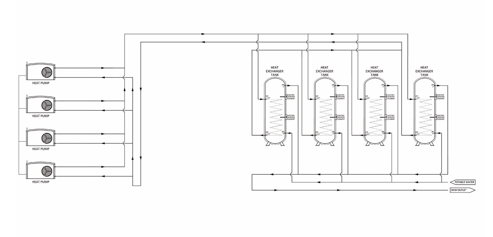 schematic cmt