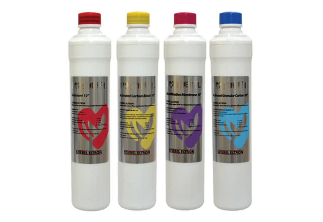 water-filter-resource