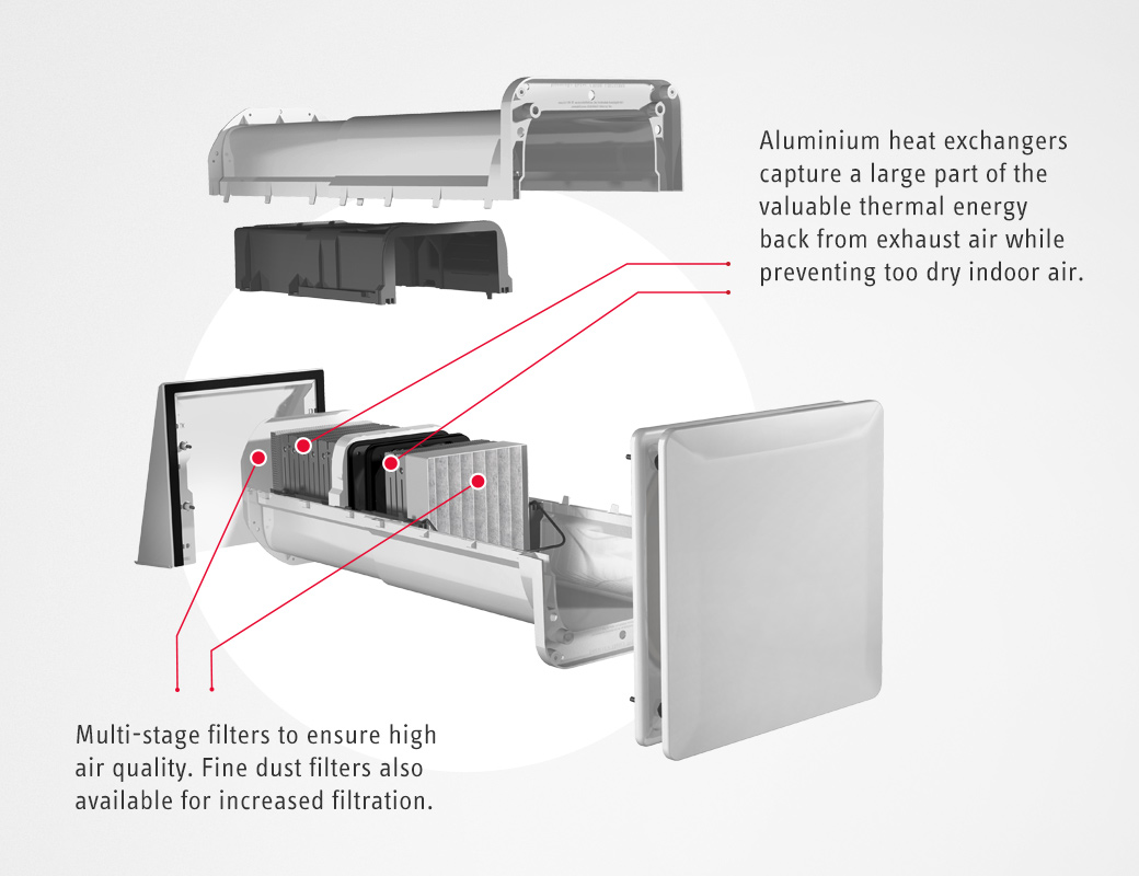Break Away VLR 70 S Decentralised Ventilation Break Away VLR 70 S Decentralised Ventilation